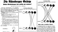 Verordnungen des "Blutschutzgesetzes" zur Heirat von Juden und Nicht-Juden.