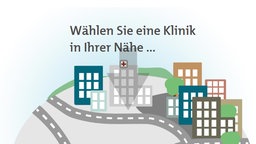 Grafik zum Klinik-Check Südwest